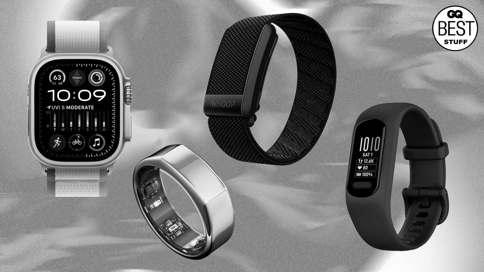 Best Activity & Fitness Trackers