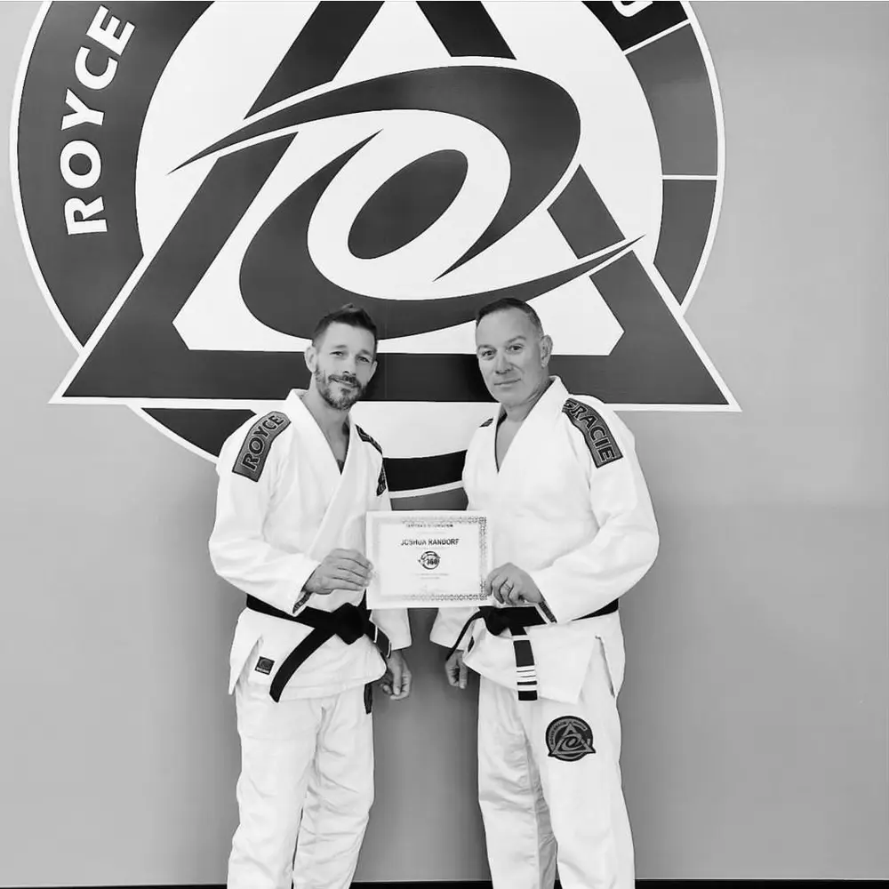 Best BJJ Gyms in Charleston South Carolina