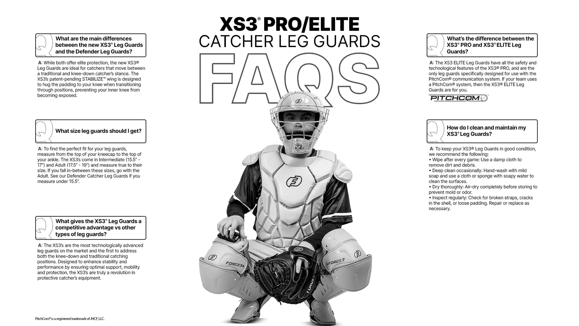 Best Baseball Catcher Leg Guards
