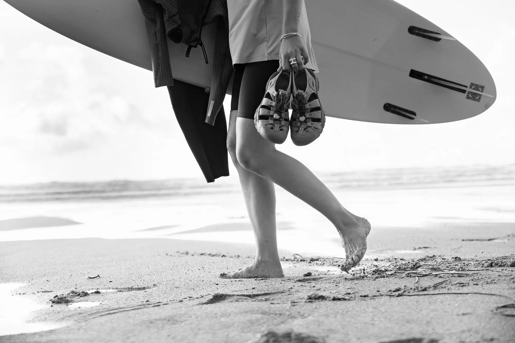 Best Beach Footwear