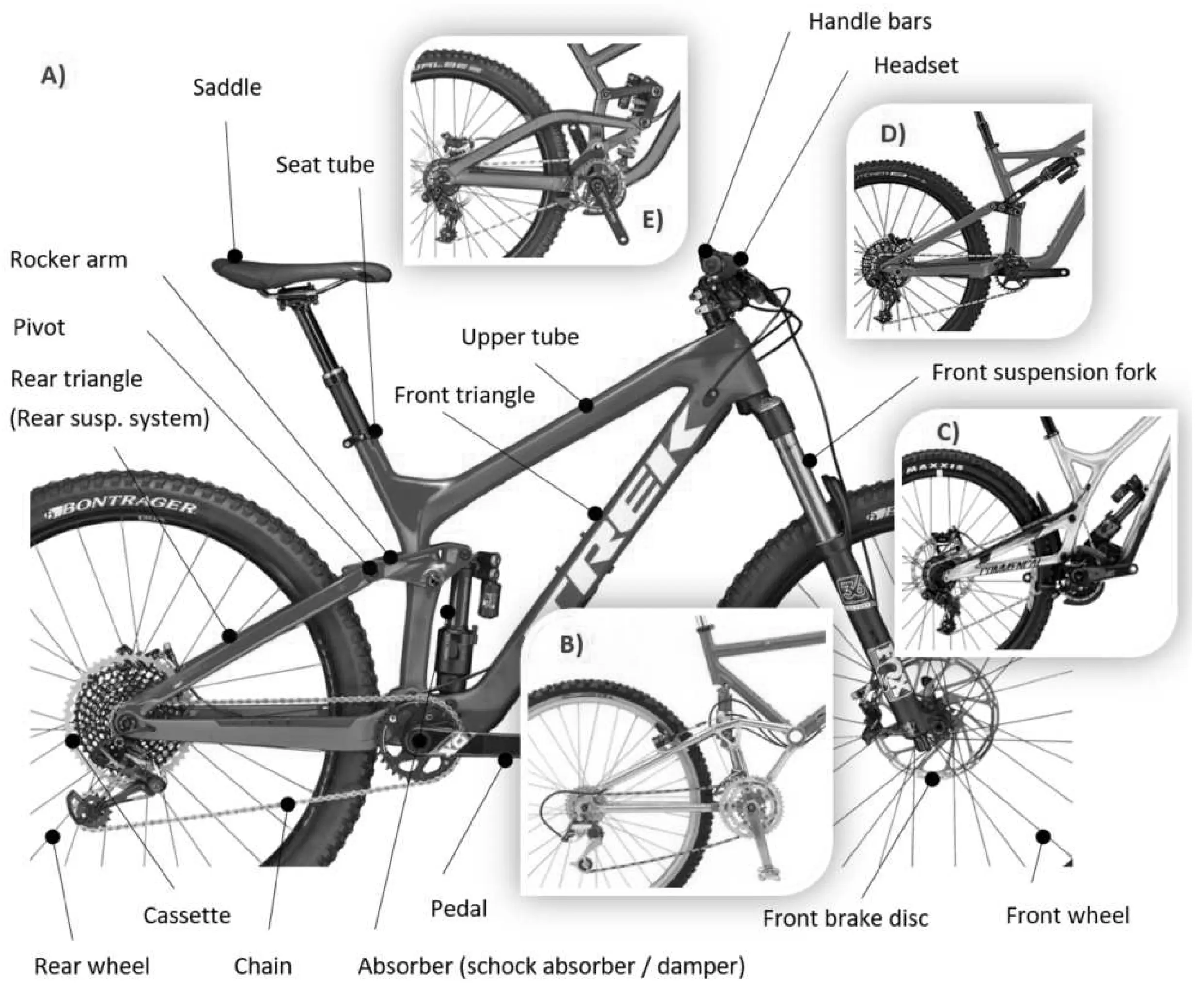 Best Bike Rear Shock Parts