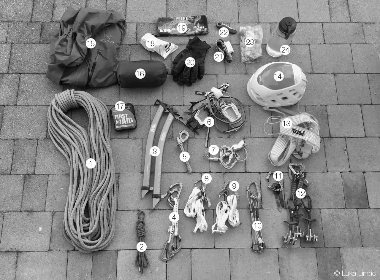 Best Climbing Pitons & Aid Gear