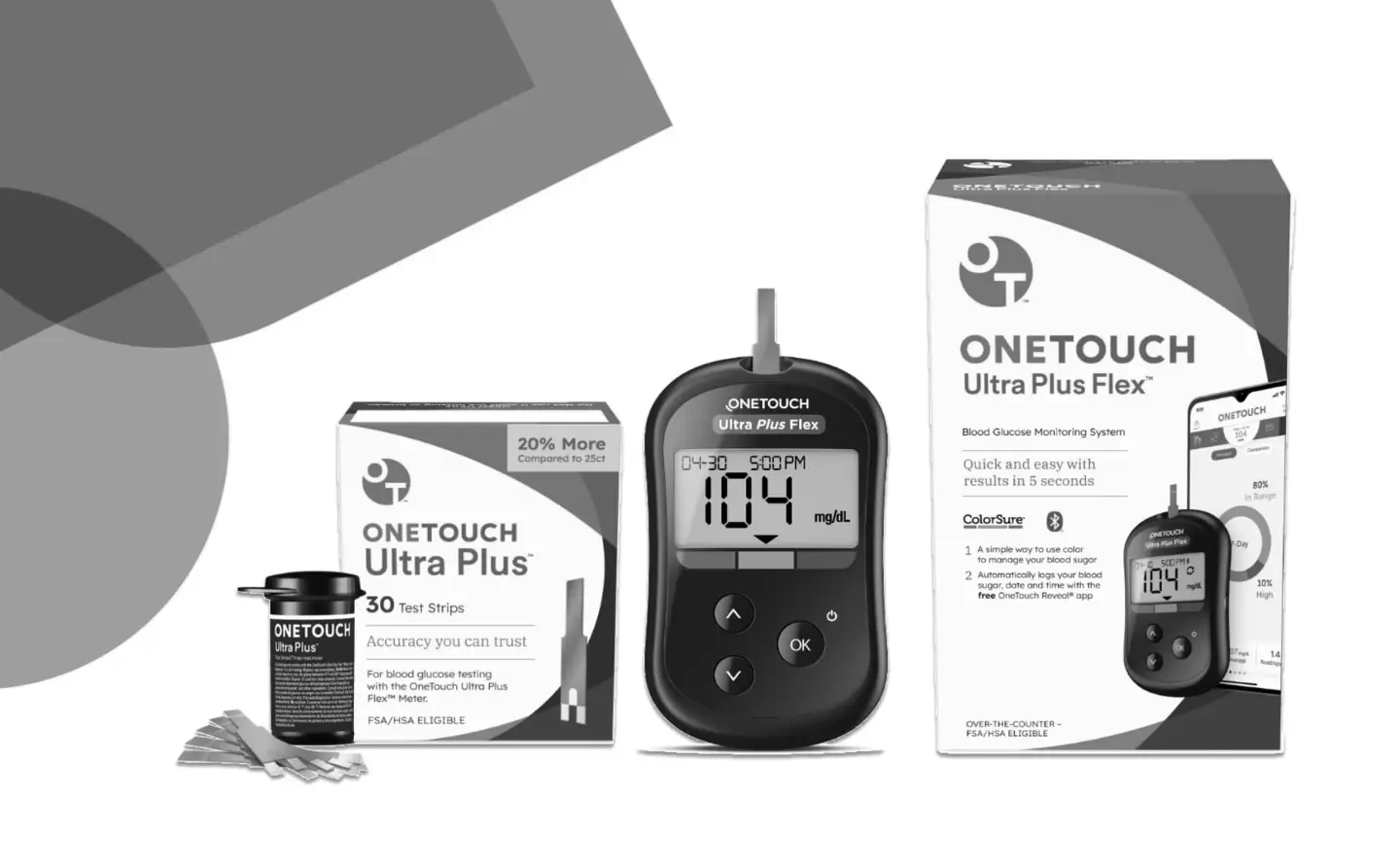 Best Diabetic Care Products