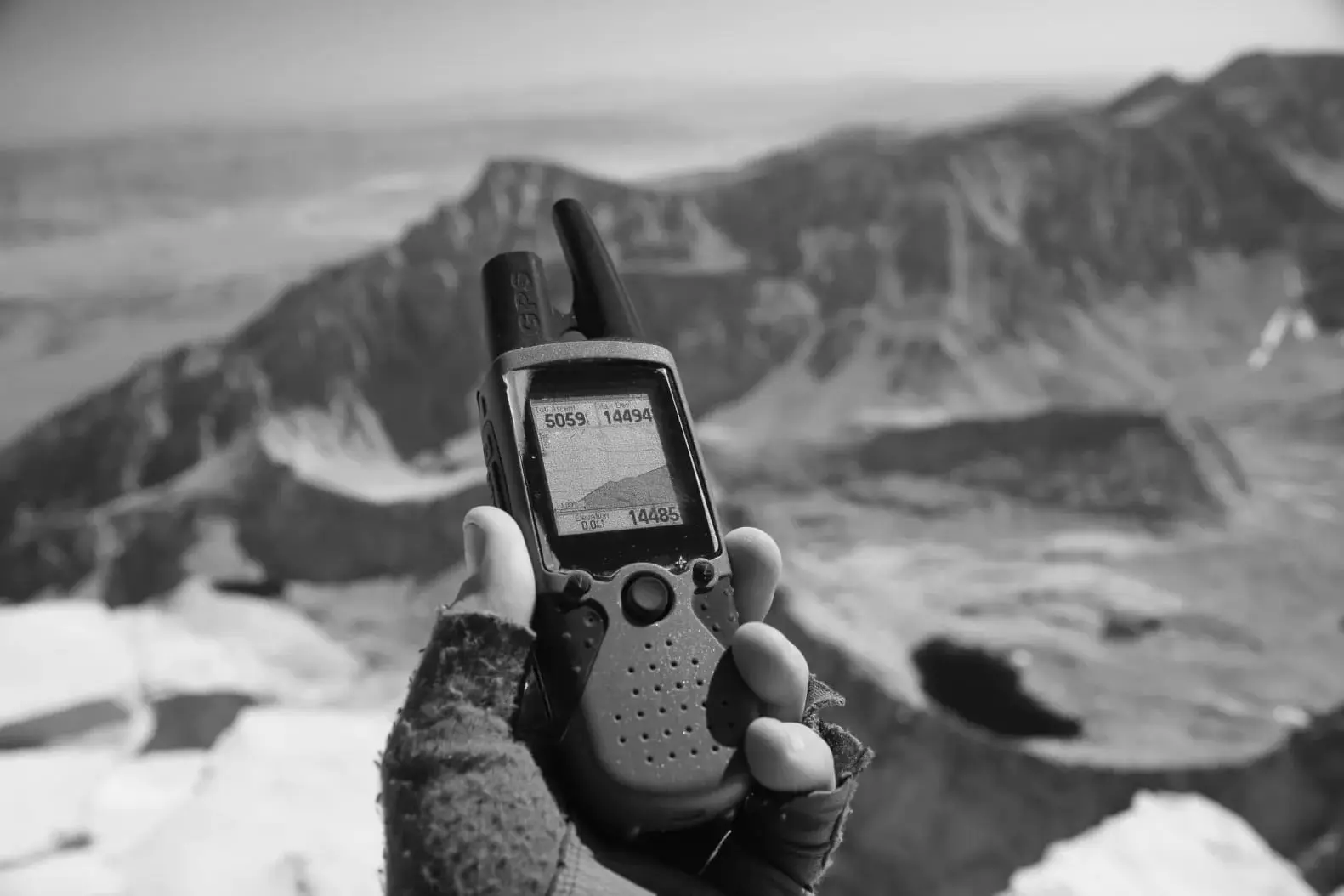 Best GPS Devices