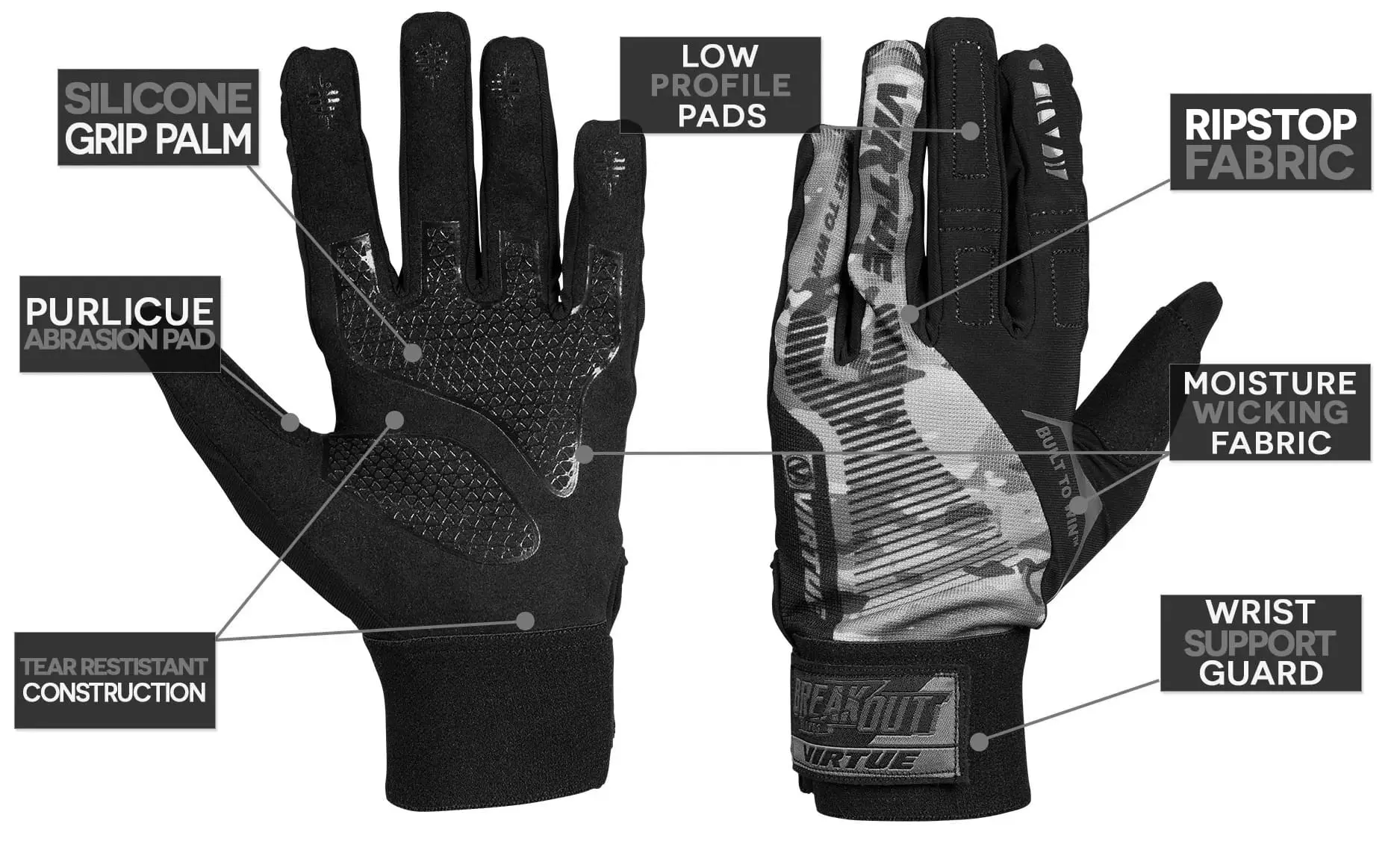 Best Paintball Gloves