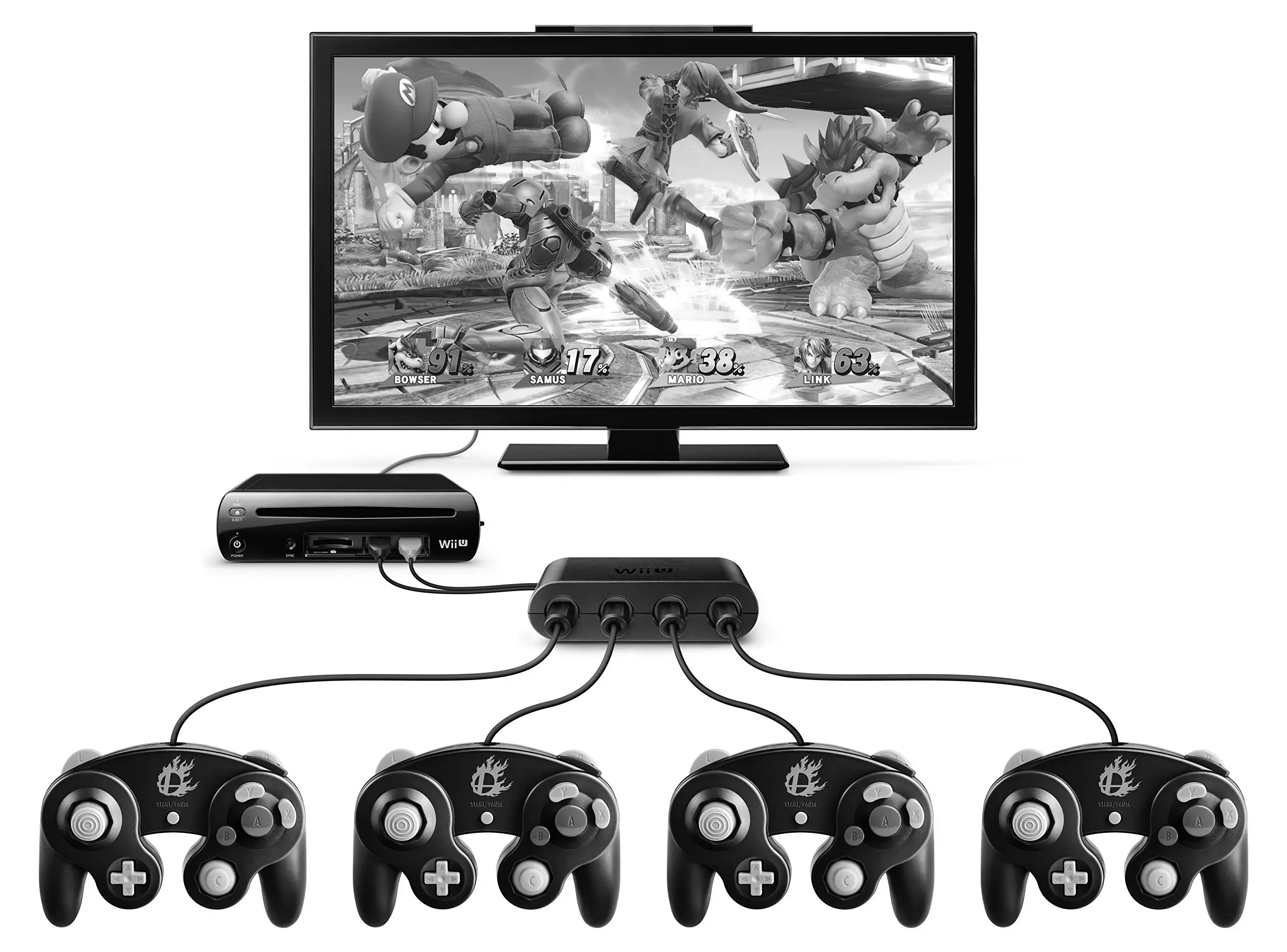 Best Wii U Adapters