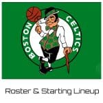 Boston Celtics Roster