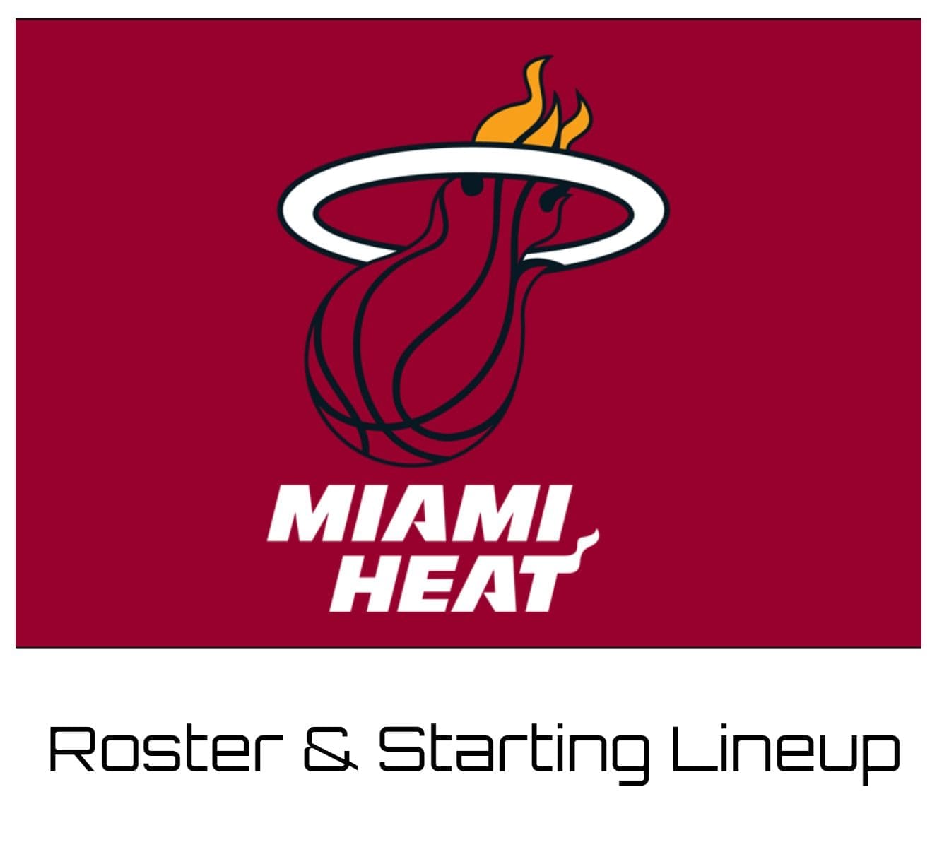 Miami Heat Roster 202324 Updated Depth Chart