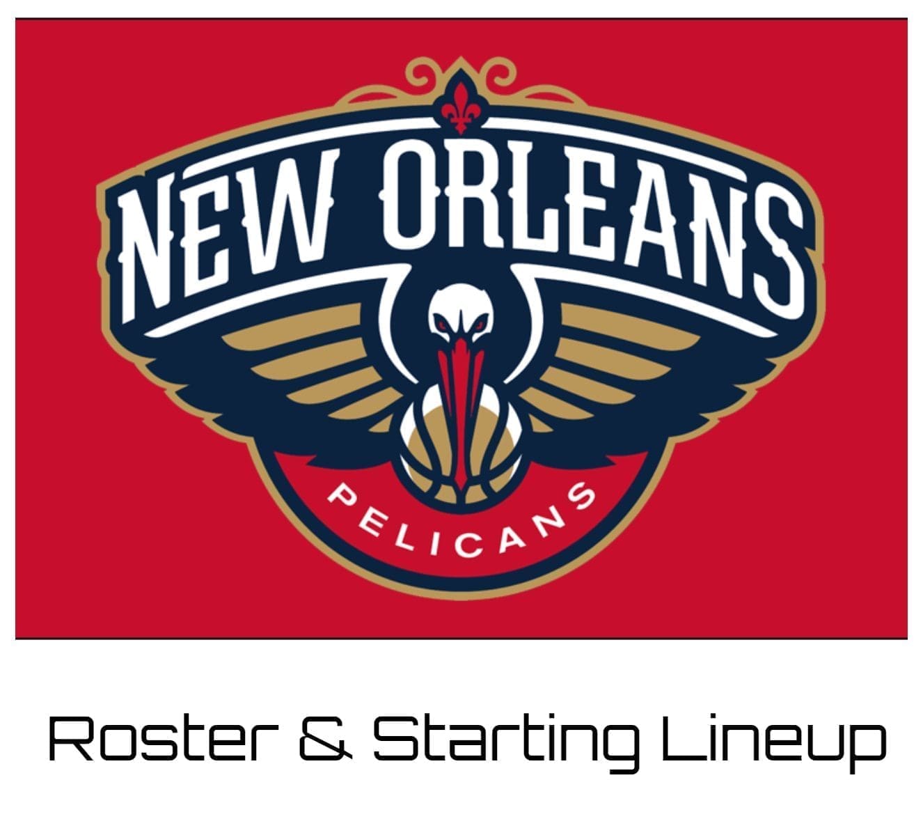 New Orleans Pelicans Roster 202324 Updated Depth Chart