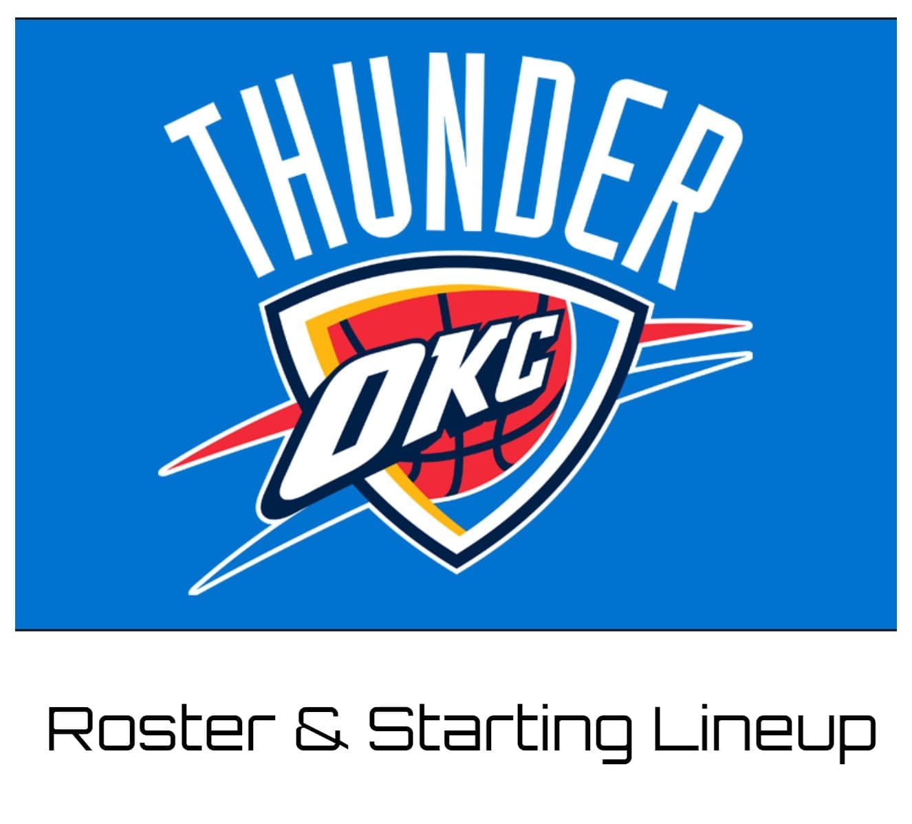 Oklahoma City Thunder Roster