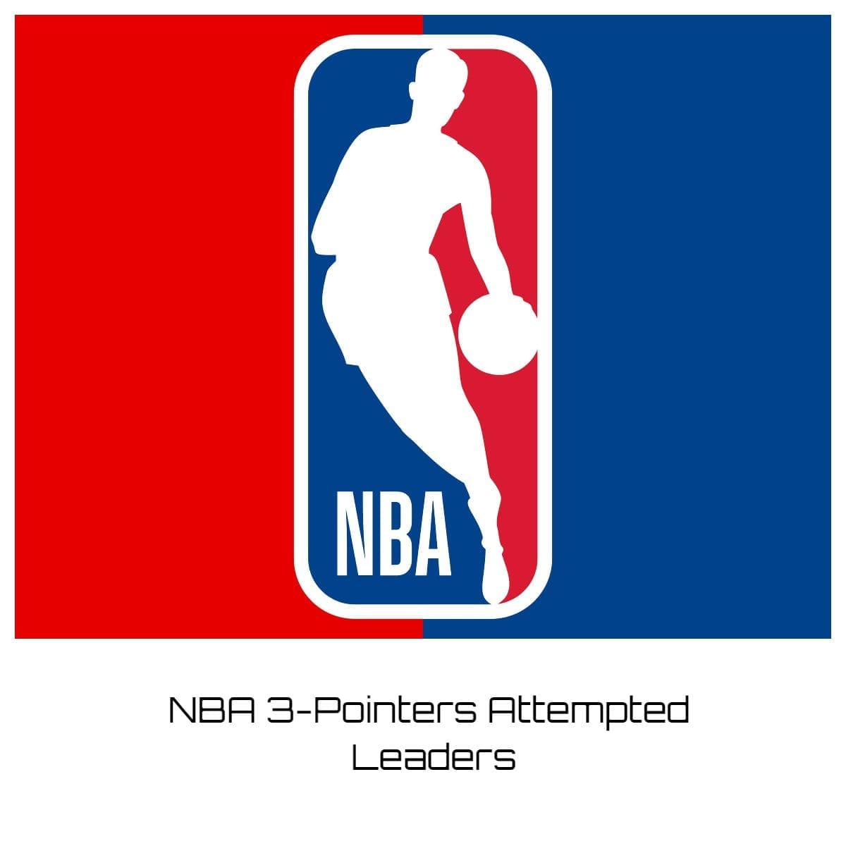NBA 3-Pointers Attempted Leaders