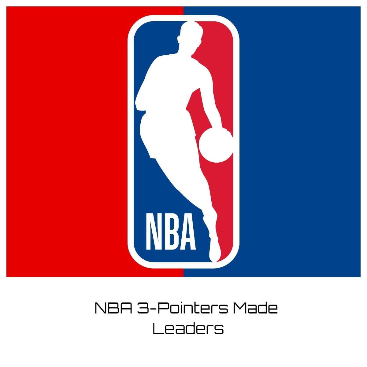 NBA 3-Pointers Made Leaders