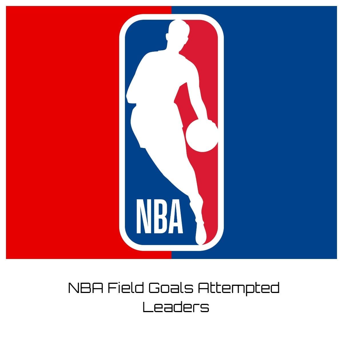 NBA Field Goals Attempted Leaders