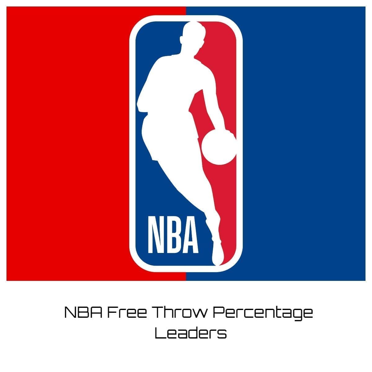 NBA Free Throw Percentage Leaders