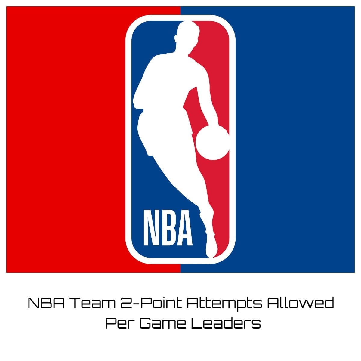 NBA Team 2-Point Attempts Allowed Per Game Leaders