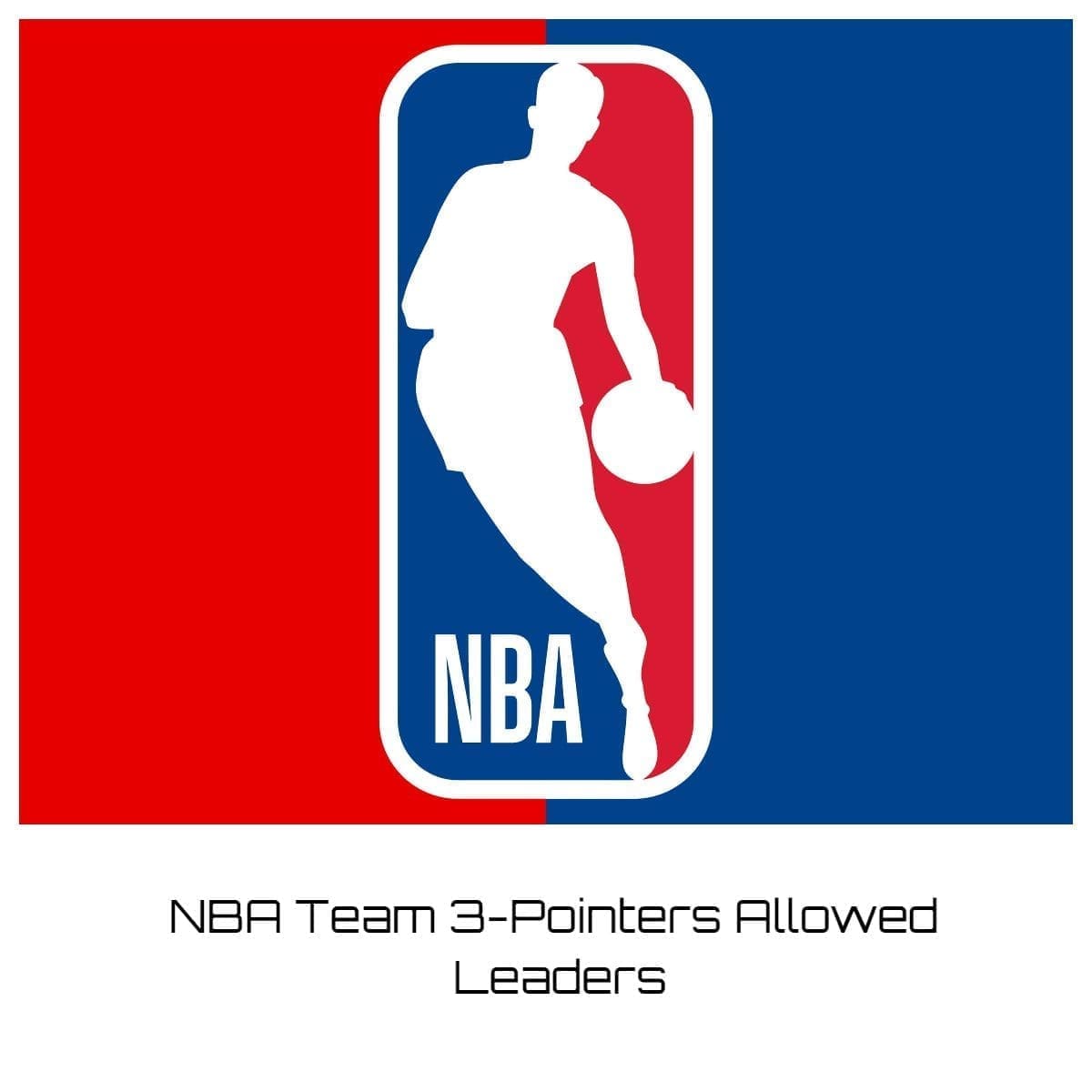 NBA Team 3Pointers Allowed Leaders 202324? Team Rankings