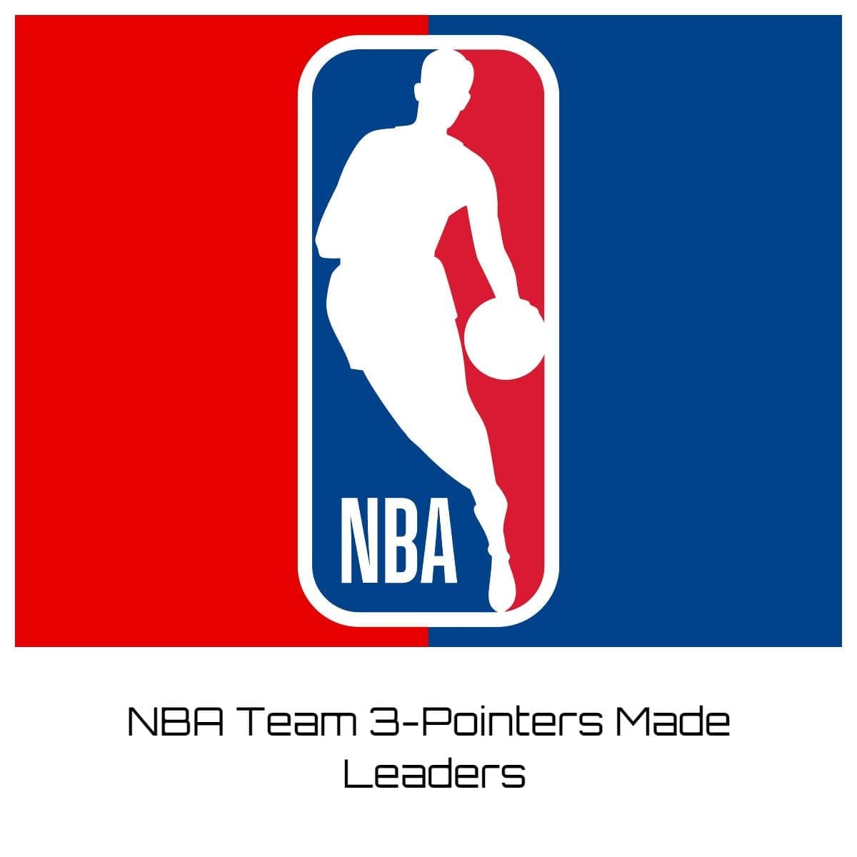 NBA Team 3-Pointers Made Leaders