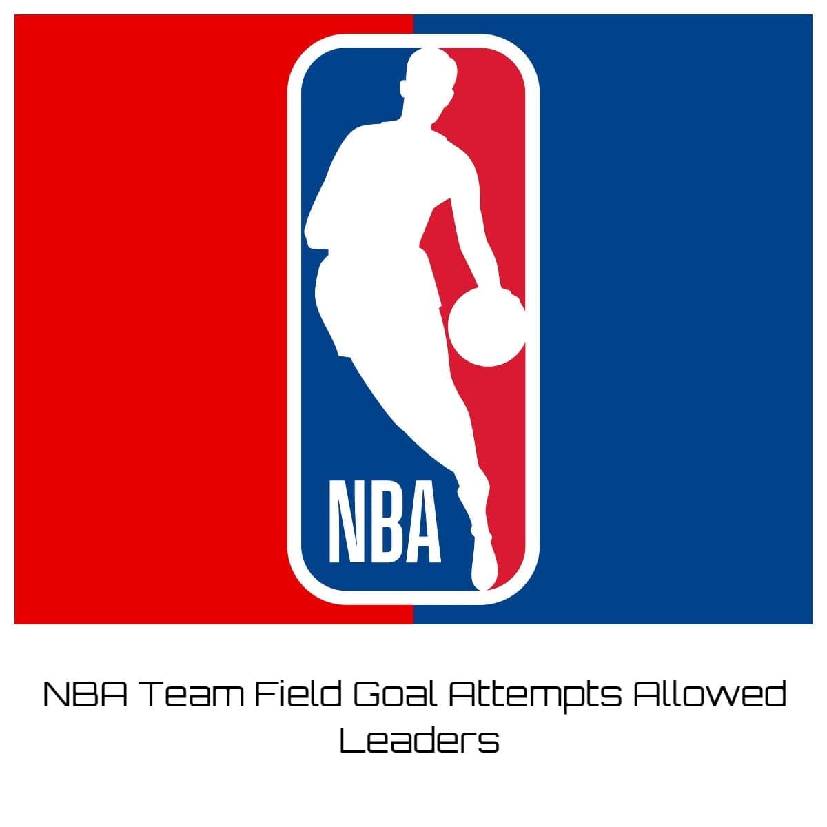 NBA Team Field Goal Attempts Allowed Leaders