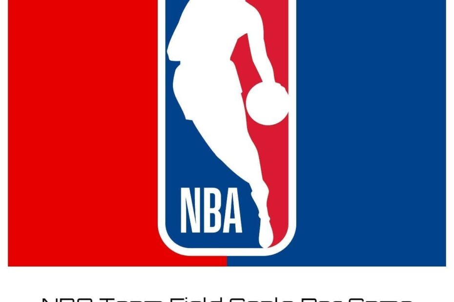 NBA Team Field Goals Per Game Leaders