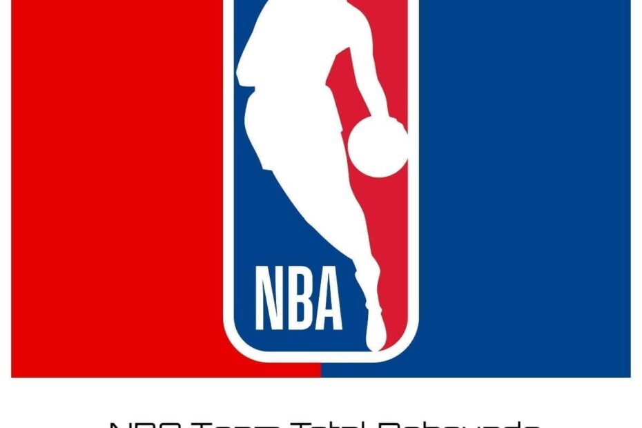 NBA Team Total Rebounds Leaders