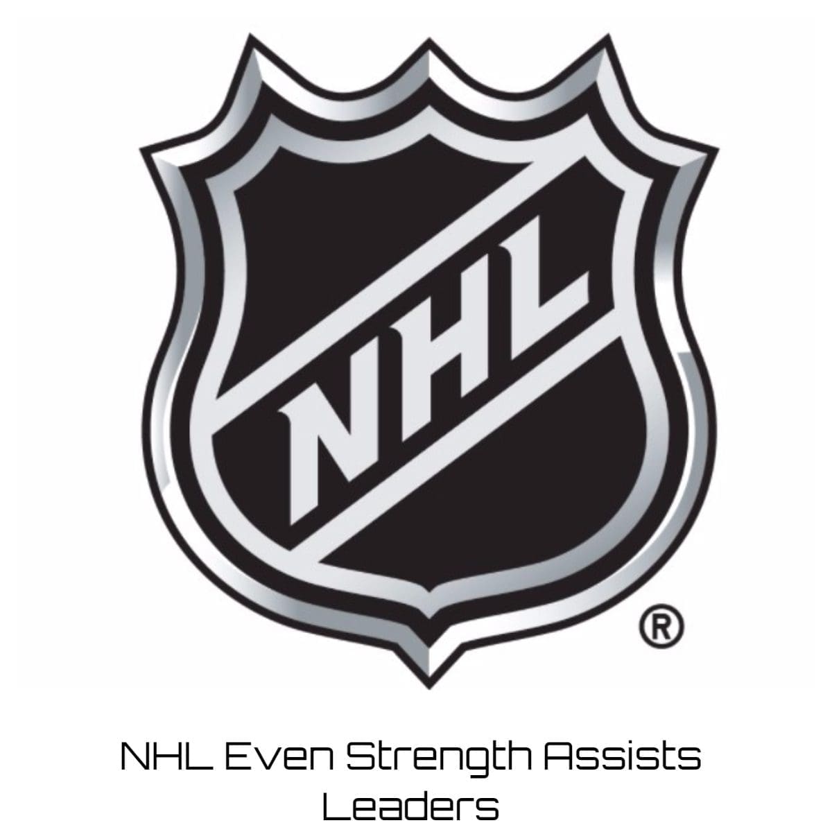 NHL Even Strength Assists Leaders