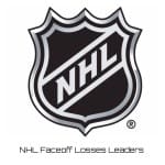 NHL Faceoff Losses Leaders