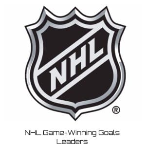 NHL Game-Winning Goals Leaders