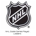 NHL Goalie Games Played Leaders