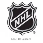 NHL Hits Leaders