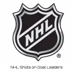 NHL Shots on Goal Leaders