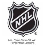 NHL Team Face-Off Win Percentage Leaders