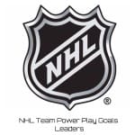 NHL Team Power Play Goals Leaders