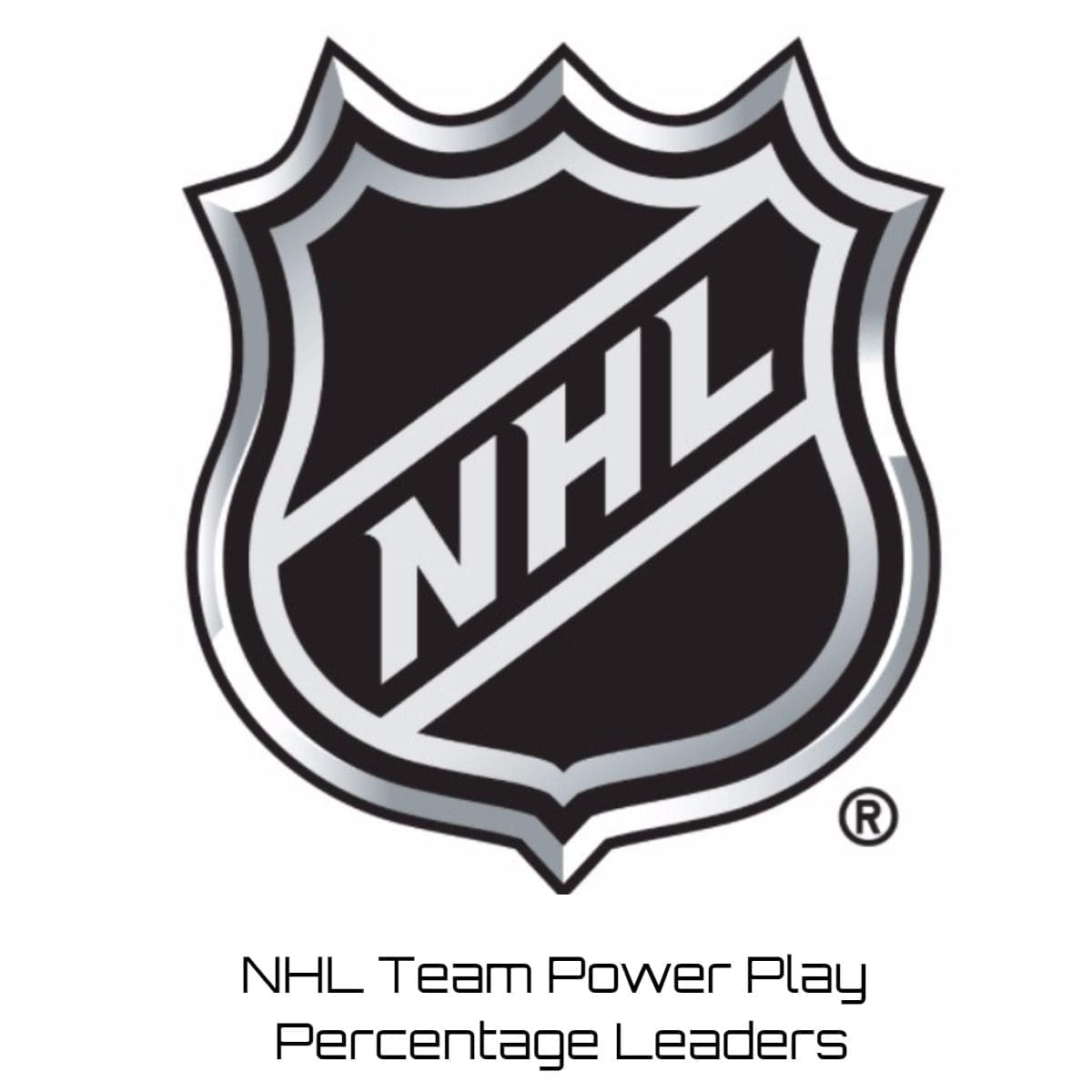 NHL Team Power Play Percentage Leaders