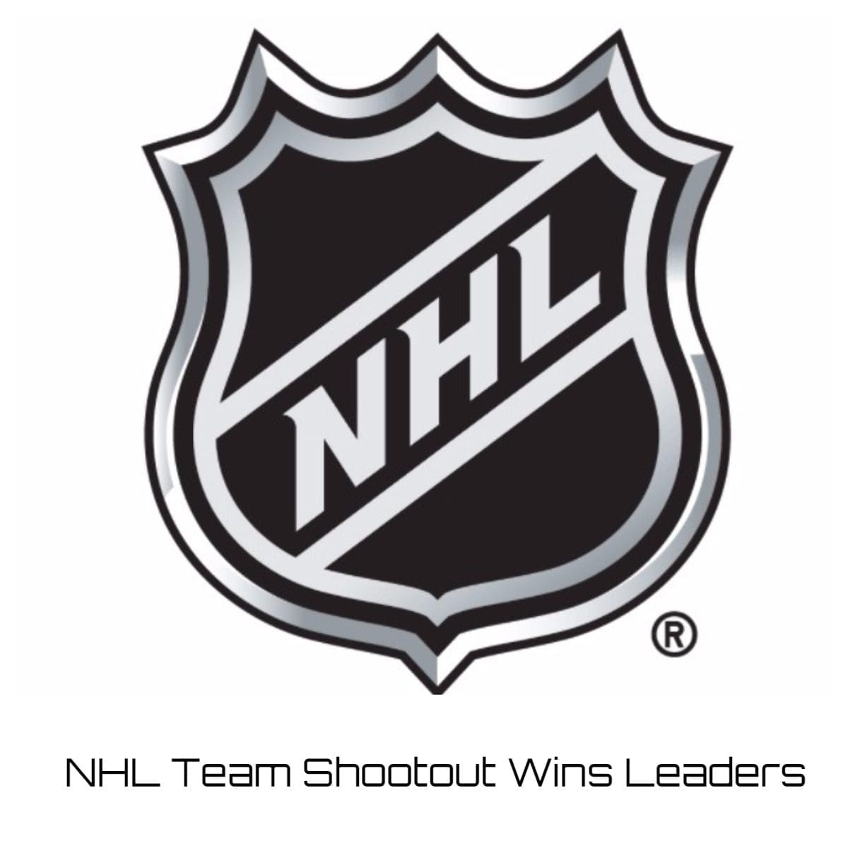NHL Team Shootout Wins Leaders
