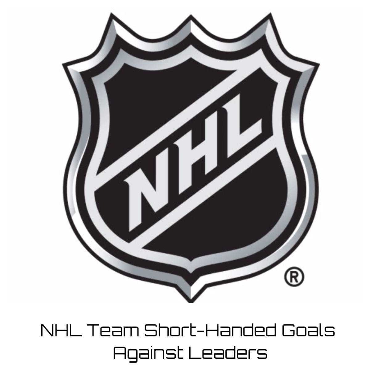 NHL Team ShortHanded Goals Against Leaders 202324? Team Rankings