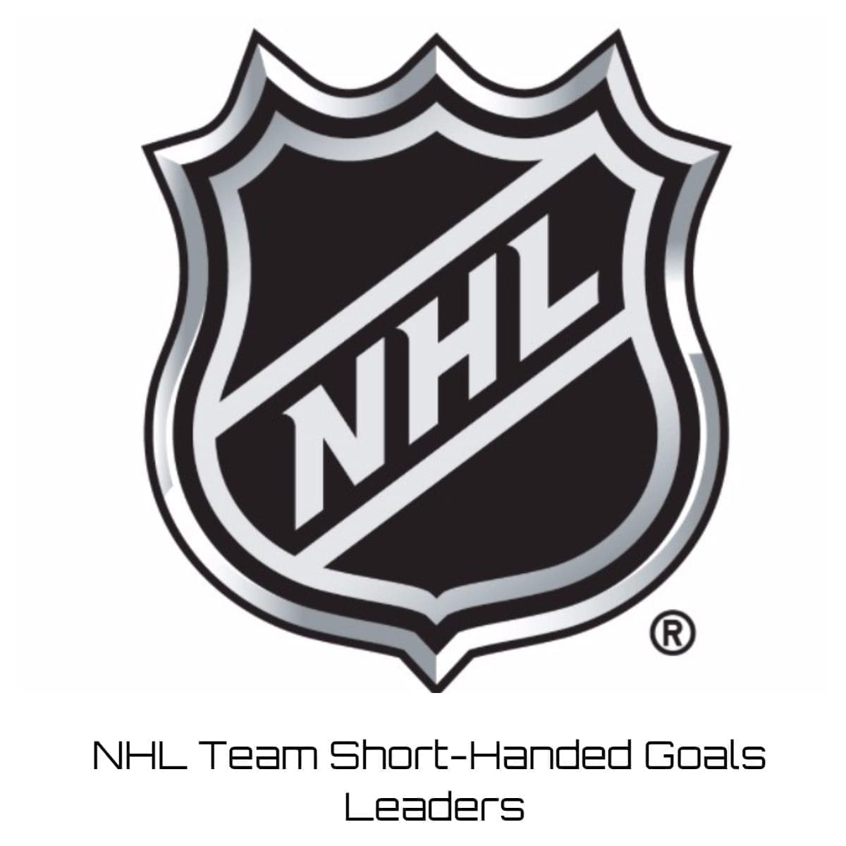 NHL Team ShortHanded Goals Leaders 202324? Team Rankings