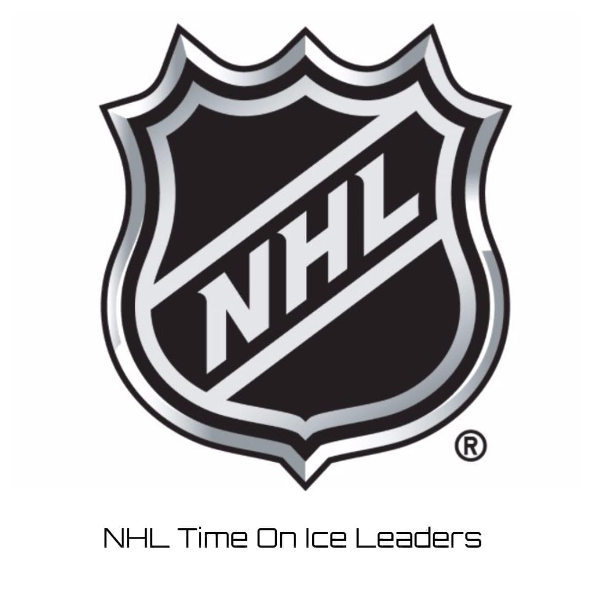 NHL Stats Leaders 202324 All Time Scoring, Points, Assists