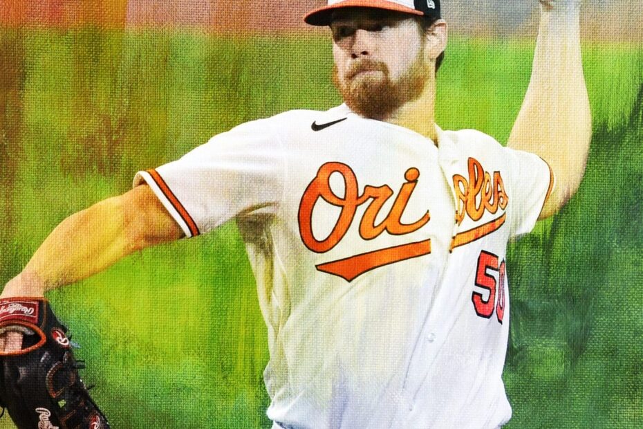Bruce Zimmermann Stats