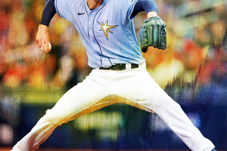 Corey Kluber Stats