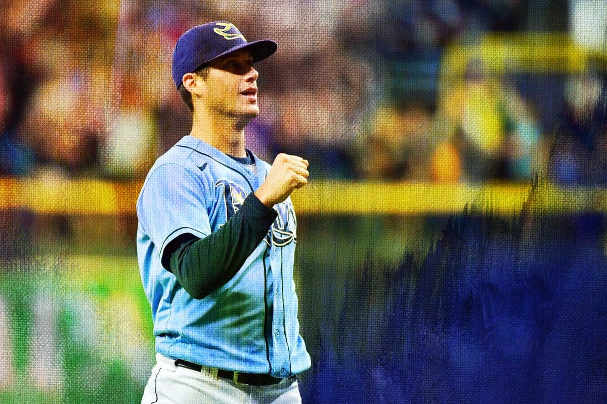 Matt Wisler Stats