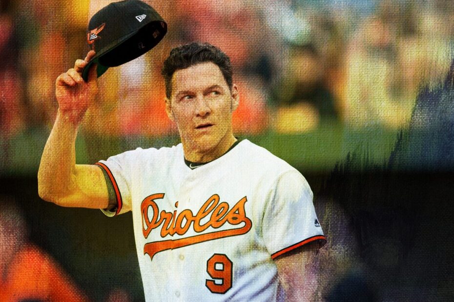 Brady Anderson Stats