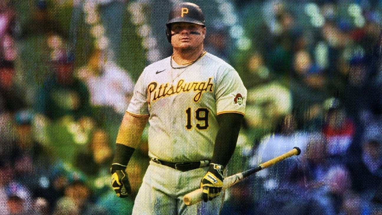 Daniel Vogelbach Stats