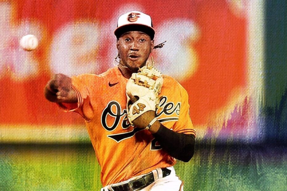 Jorge Mateo Stats