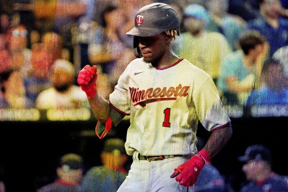 Nick Gordon Stats