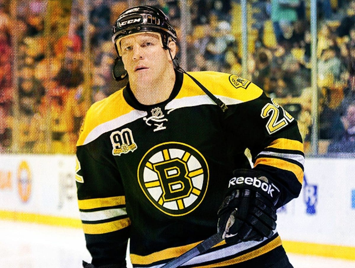 Shawn Thornton Stats