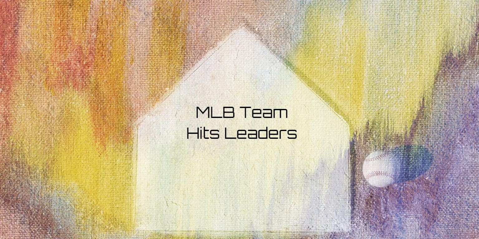 MLB Team Hits Leaders 2023 Team Rankings