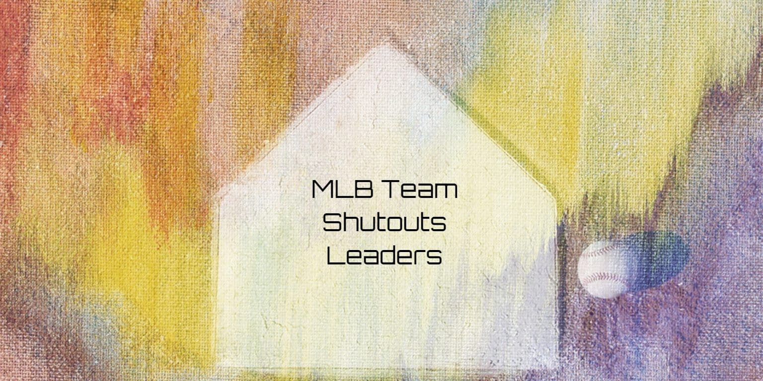 MLB Team Shutouts Leaders