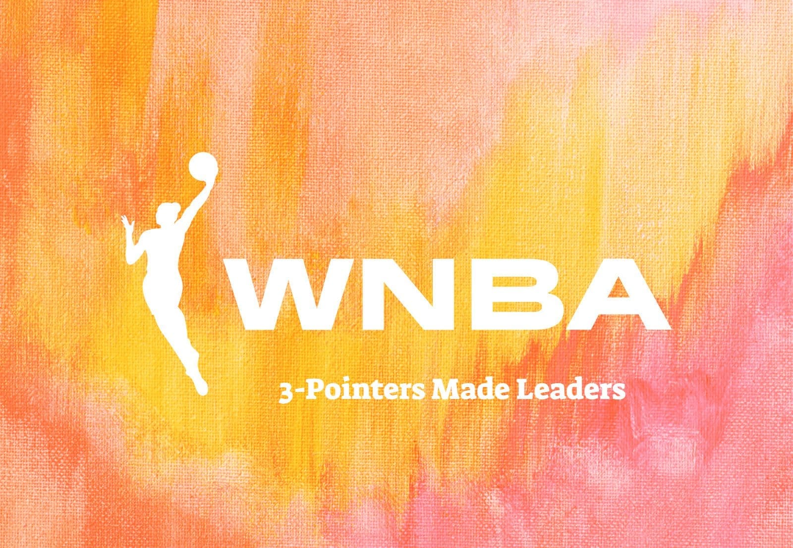 WNBA 3-Pointers Made Leaders