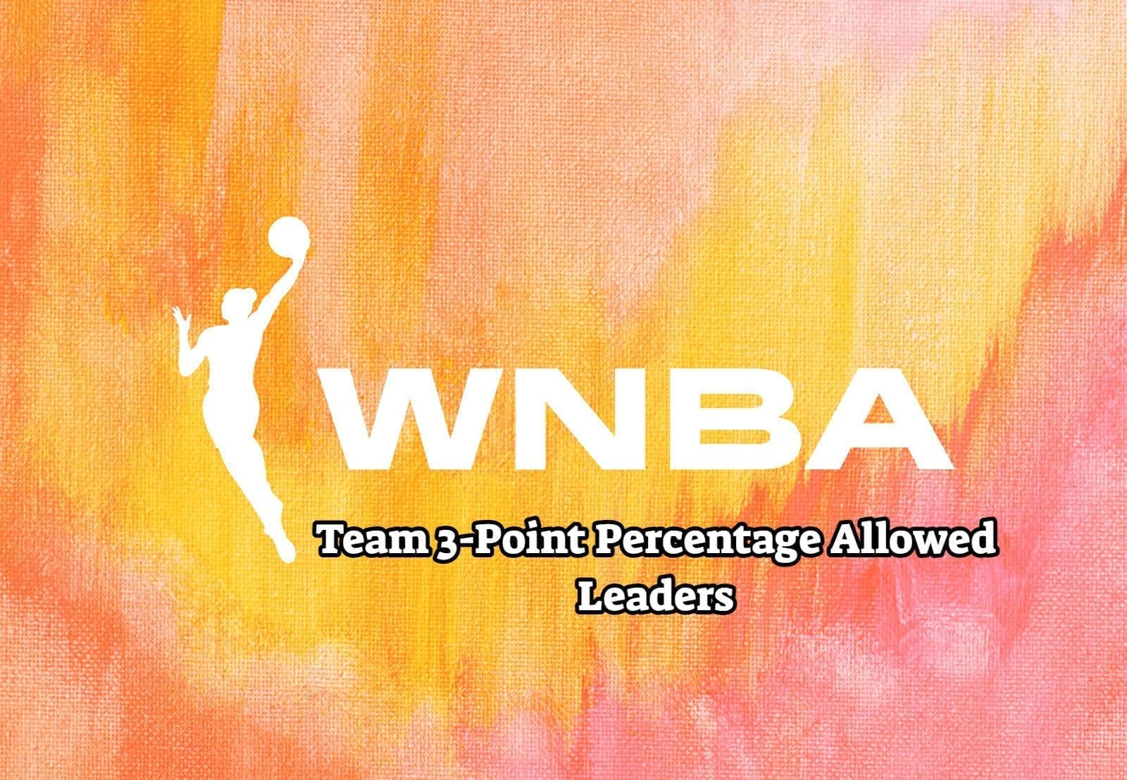WNBA Team 3Point Percentage Allowed Leaders 2023? Team Rankings