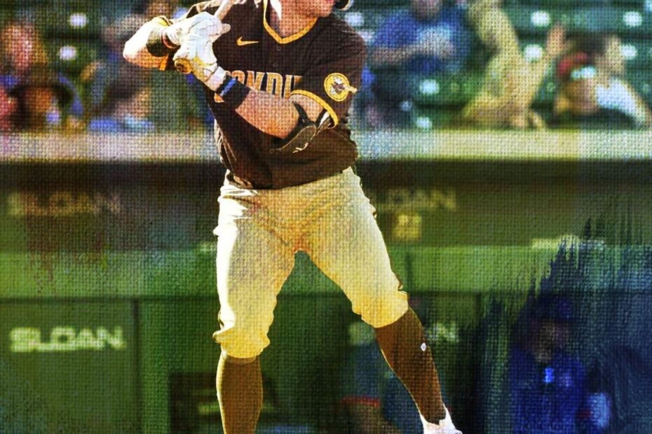 Matthew Batten Stats